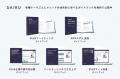 【無料ダウンロード開始・全168ページ】新規事業の市