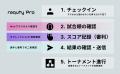 千葉県中学生ソフトテニス選手権大会にて「raquty Pro