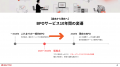 【オンラインキックオフ開催】HELP YOU、世界中・日本
