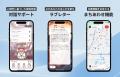 カップル・夫婦のすれ違いをゼロに！日本発のカップル