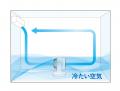 1年中使える冷温2Wayサーキュレーター「Solano（ソラ