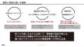 BIM導入で1.41％コスト削減　ADIが建設DXの実効性を示