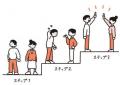 「挨拶で終了」「会話が続かない」…