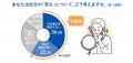 ＜老いと若さに対する意識調査　結果発表＞若さutf-8