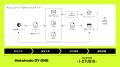 博報堂アイ・スタジオとHakuhodo DY ONE、AIフレutf-8