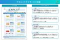 健康支援サービス『アカルイミライ』導入企業にutf-8
