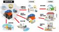 株式会社工進『自治体・公共Week2025-地域防災EXPO』