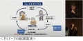 「医療DX～病院も、診察も、時代とともに進化中。医療
