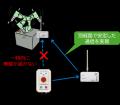 「届かない」をなくす。無線非常停止システムの通信課