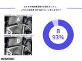 自転車の「なくすを、なくす。」を実現!　大東建託とM