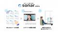 採用管理システムsonar ATS、「sonar ATS連携サービス