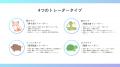 “なんとなくトレード”を卒業！RES、社会人向けに「株