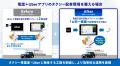 「電脳コネクト」によりUberアプリが 愛媛・香川・徳