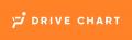 次世代AIドラレコサービス『DRIVE CHART』、過去8秒の