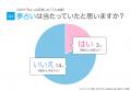 【夢占い】火事の夢の意味とは？実際に夢占いが当たっ