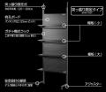 デスク奥の縦空間を、デバイスの収納＆展示スペースに