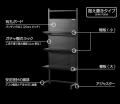 デスク奥の縦空間を、デバイスの収納＆展示スペースに
