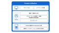 フィックスターズ、自社だけのAIを安全・安心に使える