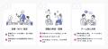 ロジックツリーで事業課題を可視化する「KPI Master」