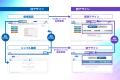 6,000社が導入する国内市場No.1※のAI翻訳『T-4OO』が6