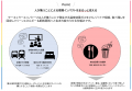 【自治体・法人・団体 向け】ミーティングもサステナ