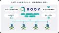 東京建物の分譲マンション販売で「ROOV」の全社採用が