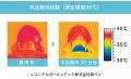 【熱中症対策の新常識】建設・物流・製造現場に、首元
