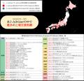 株式会社テクノクリエイティブ Fukuoka PRO Market上