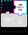 AMBL、企業の生成AI導入から価値創出までを一気通貫で