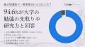 《東京六大学 総合型/推薦入試 採点基準を公式発表》