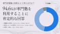 《東京六大学 総合型/推薦入試 採点基準を公式発表》