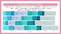 【調査：フリーランスの投資実態とお金の使い道】20代
