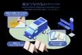 駿台が校舎を飛び出し、青い応援ワゴンで学校へ昨年、