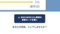 ビッグファイブ性格診断「BIG5-BASIC」累計利用者150