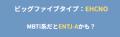 ビッグファイブ性格診断「BIG5-BASIC」累計利用者150