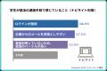 就活中の学生にアンケート調査を実施！約8割がメutf-8