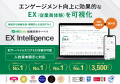 全国信用金庫協会とHRBrainがタッグ 信用金庫のエンゲ