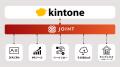 ストラテジット、SaaS連携ソリューション「JOINT iPaa