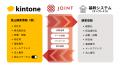 ストラテジット、SaaS連携ソリューション「JOINT iPaa