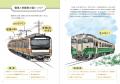 鉄道や鉄道旅に興味を持ち始めたビギナーにオススメ！