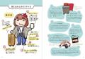 鉄道や鉄道旅に興味を持ち始めたビギナーにオススメ！