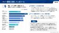 商談・受注まで追えている企業はわずか14.8％【サイト