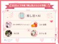 SNS総フォロワー11万人のOshicocoが調査！『2025年下