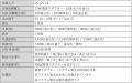 いつもの明かりが、もしもの備えに
ZEPEAL LEDutf-8