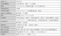 いつもの明かりが、もしもの備えに
ZEPEAL LEDutf-8