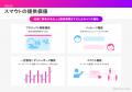 【いま、若者に選ばれる地域とは？】地域とつながる「