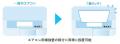 風を感じない寝室用パネルエアコン『眠リッチ(R)』取
