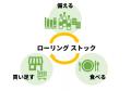 【伝統野菜×宇宙食】未来へつなぐ「新たな食の可能性