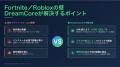 NEIGHBOR、AI生成で“店舗・イベント向けミニゲーム”を