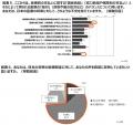 医療制度・医療提供体制に関する意識調査を実施